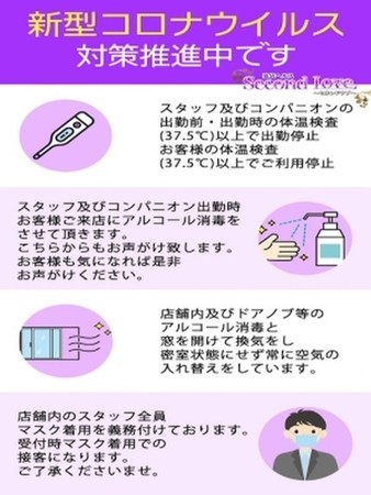 新型コロナウイルスさんの写真2枚目