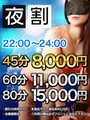 夜割