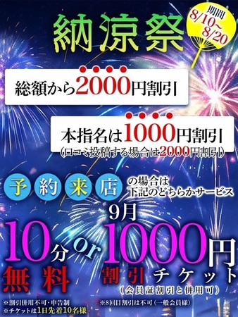 納涼祭さんの写真3枚目