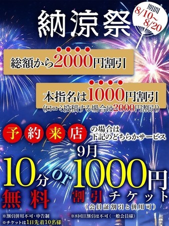 納涼祭さんの写真2枚目