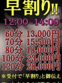 はやわり