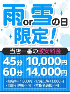 雨割