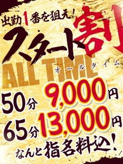 スタート割