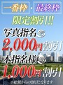 一番枠・最終枠割