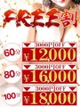フリー割り